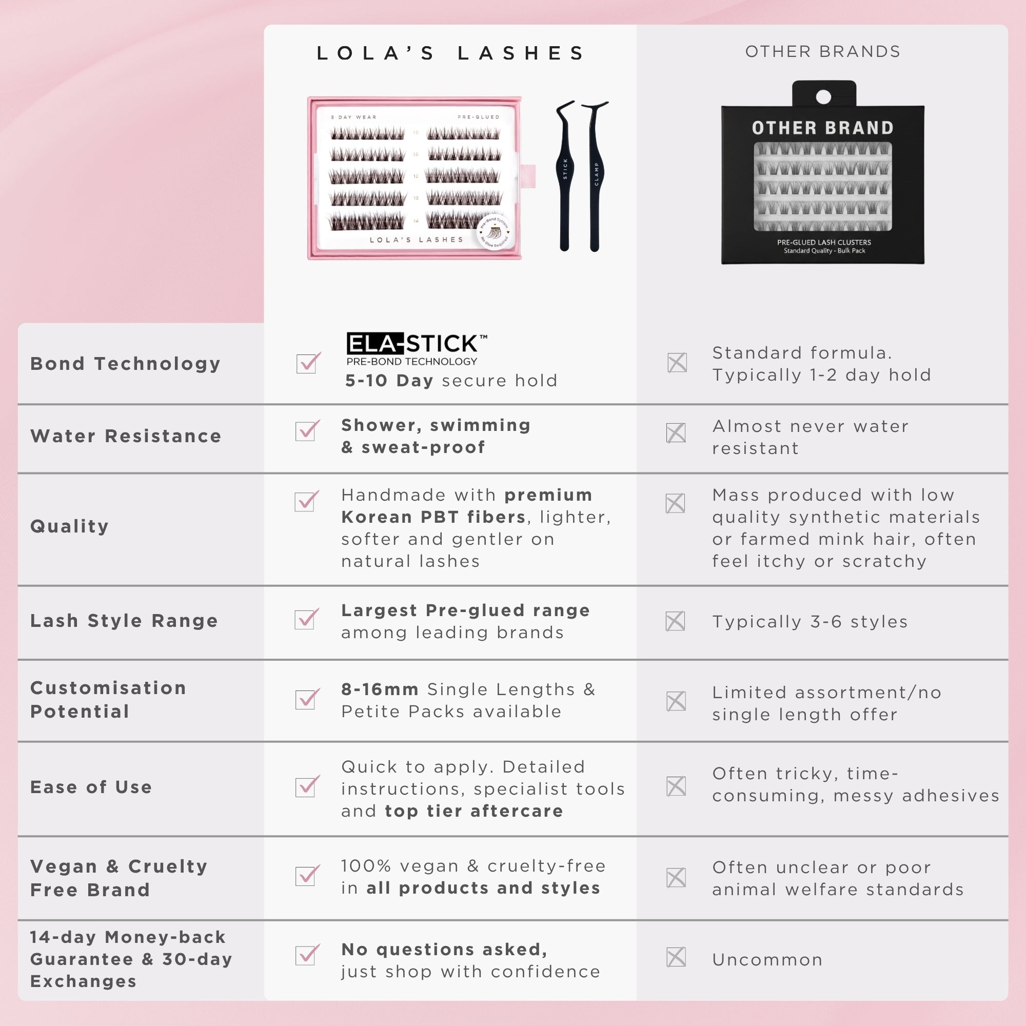 Natural Pre-mapped Pre-Glued Lashes