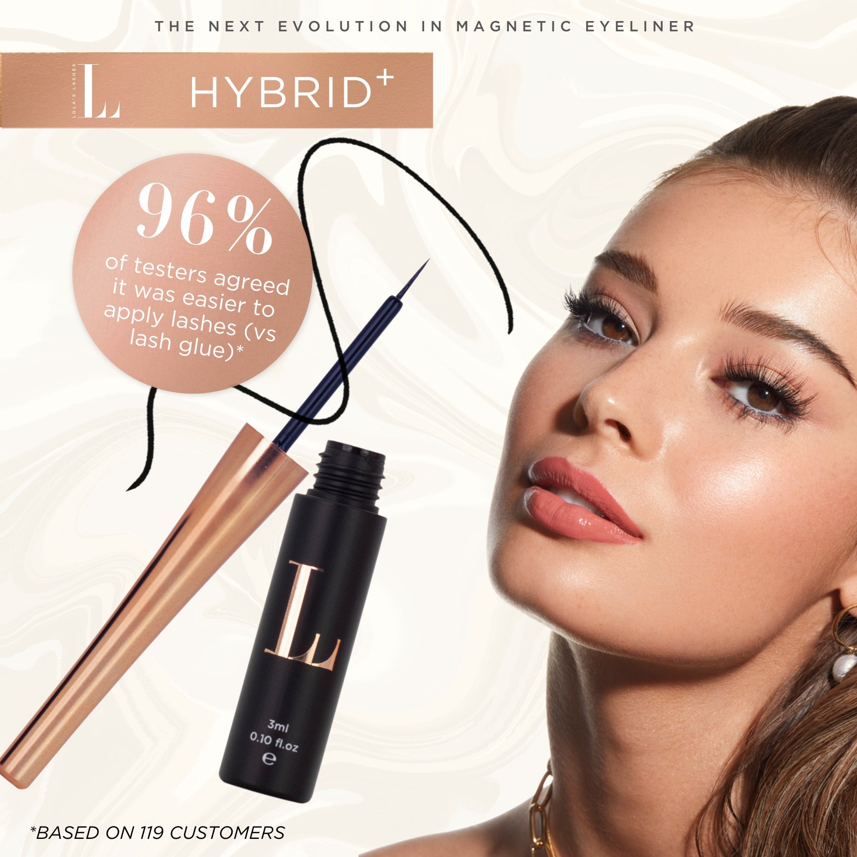 Amour Hybrid+ Magnetic Lash Starter Set