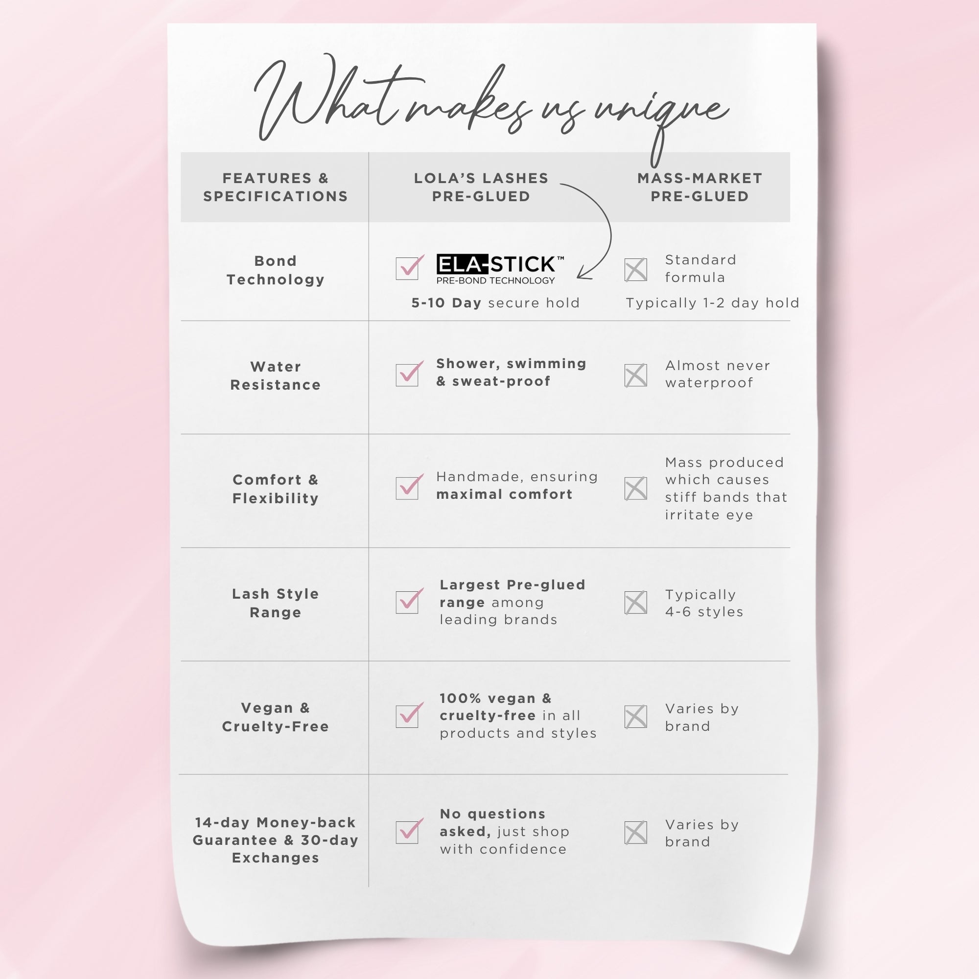 Petite Natural Pre-mapped Pre-Glued Lashes